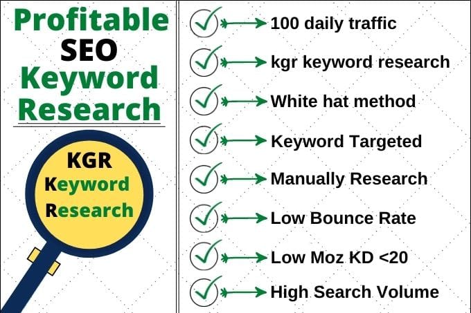 Portfolio for SEO Keyword Research