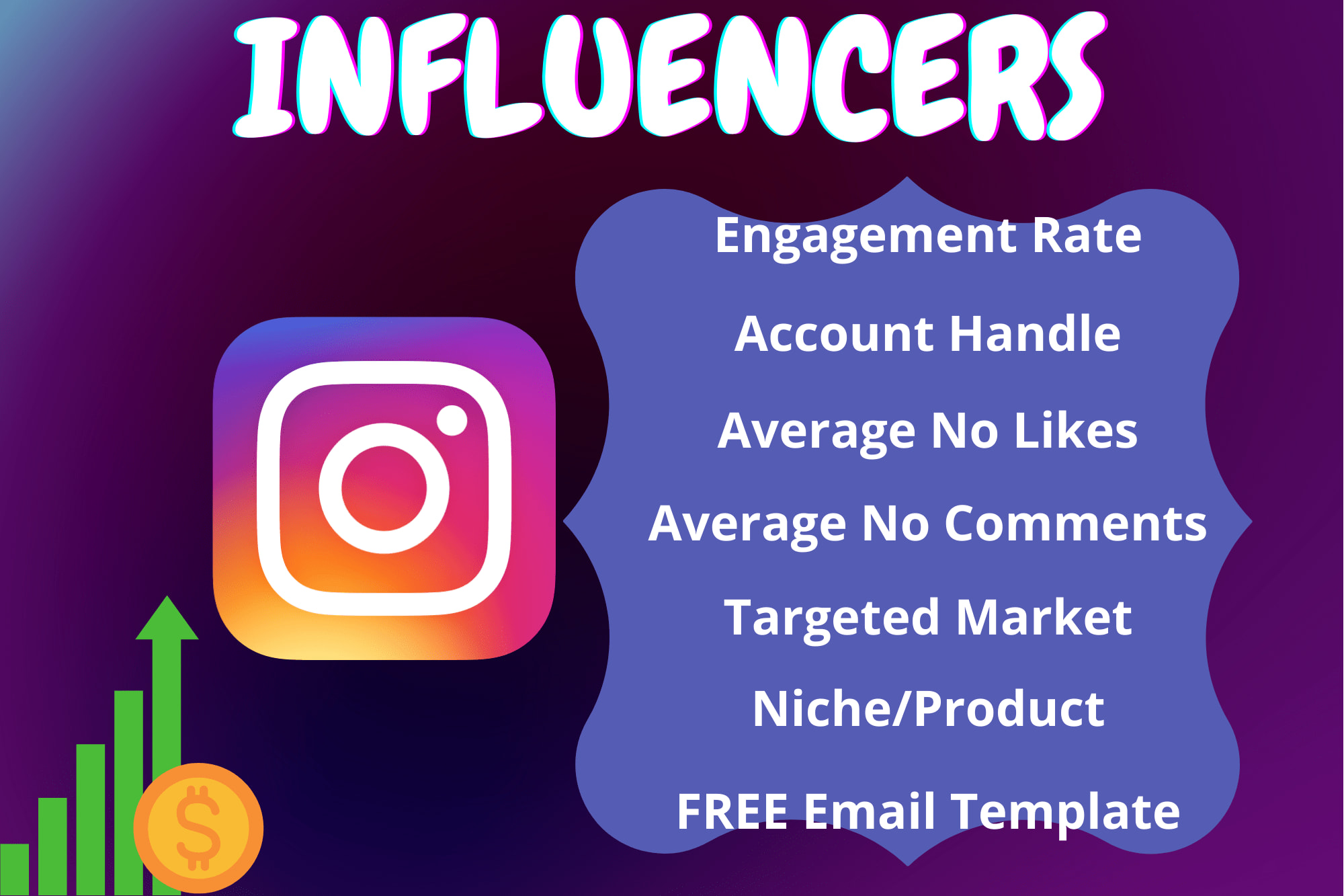 Portfolio for Influencer Marketing