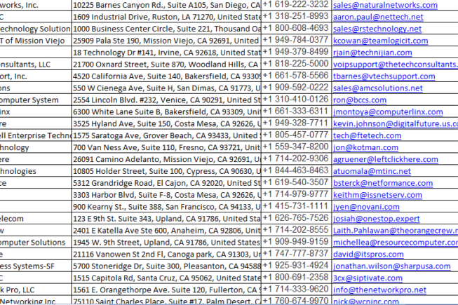 Portfolio for Data entry