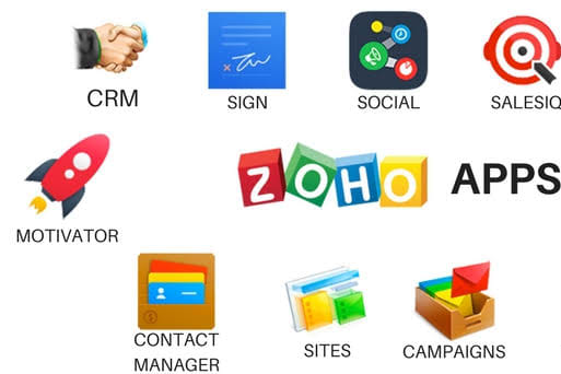 Portfolio for Zoho Expert – Deluge, REST API, Webhooks