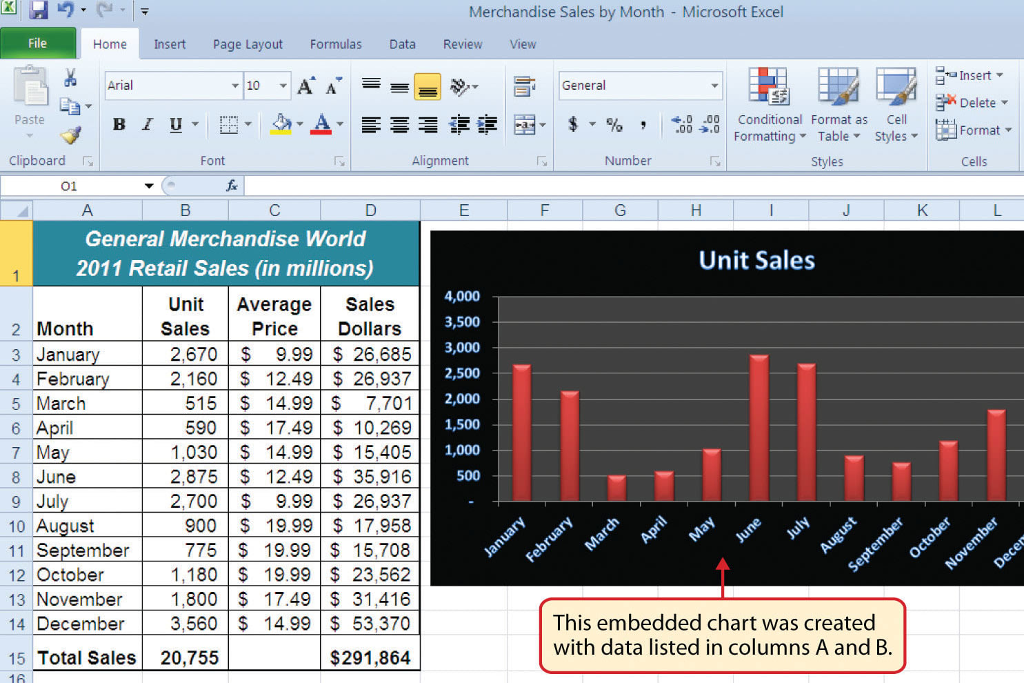 Portfolio for Excel Automation Expert