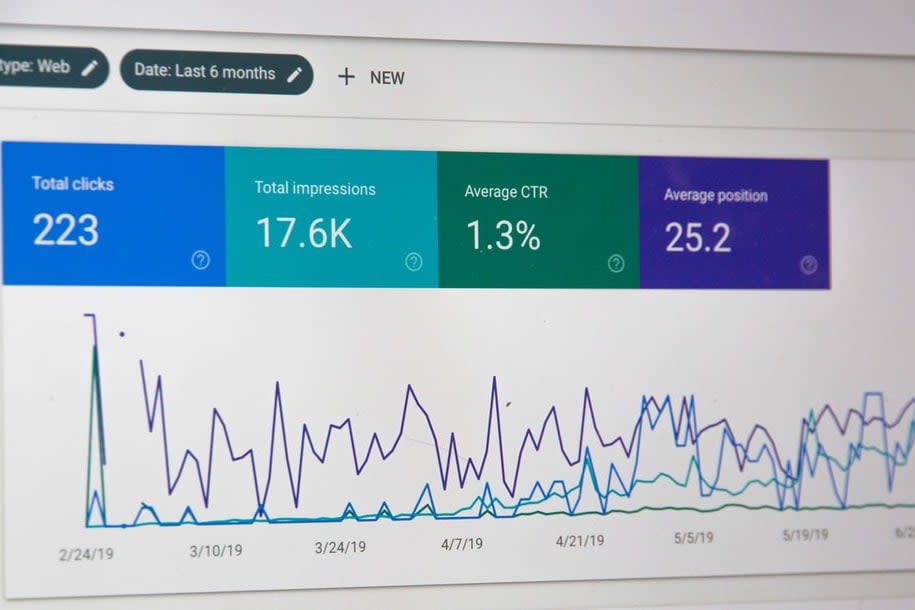 Portfolio for Keyword Research|On-Page & Off-Page SEO