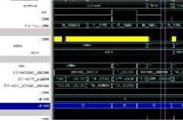 Portfolio for Digital Design Engineer, ASIC, FPGA