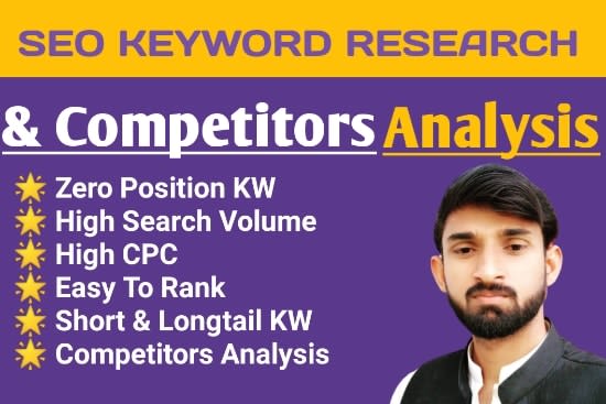 Portfolio for I will do keyword Research for affiliate