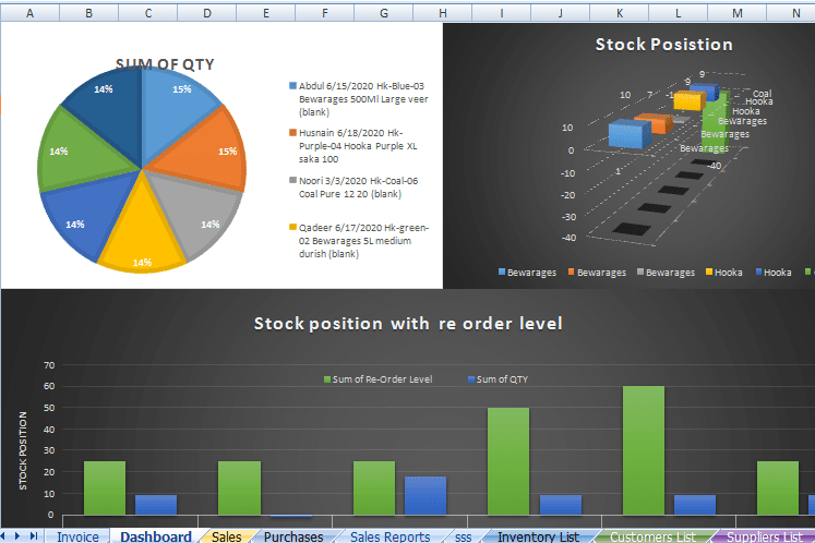 Portfolio for MS Excel VBA Google sheet and SharePoint