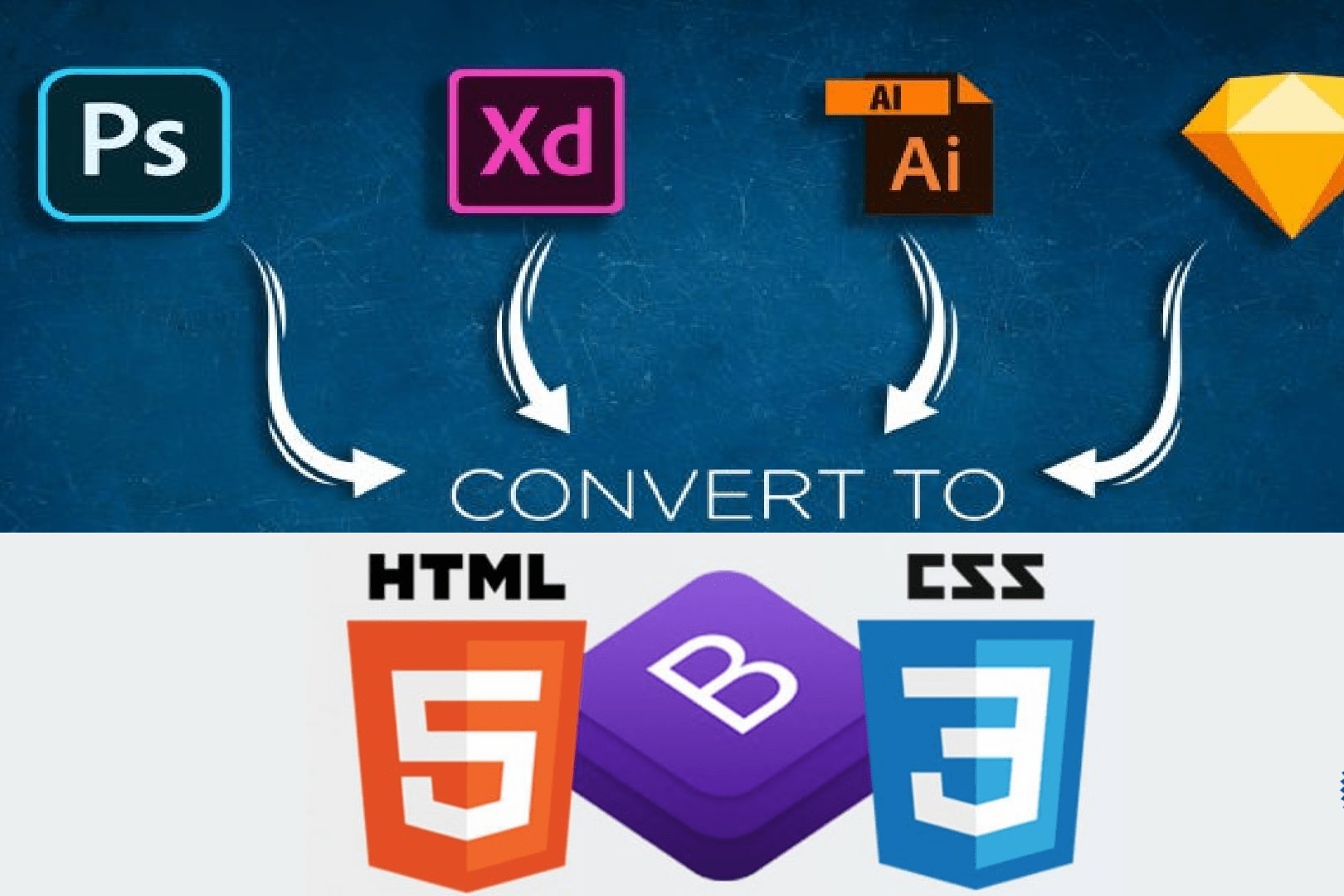 Webfox I will convert psd xd ai figma sketch to responsive html and  css for 25 on fiverrcom in 2023  Css Figma Converter