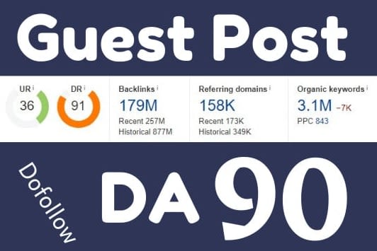 Portfolio for High da guest post and SEO your websites