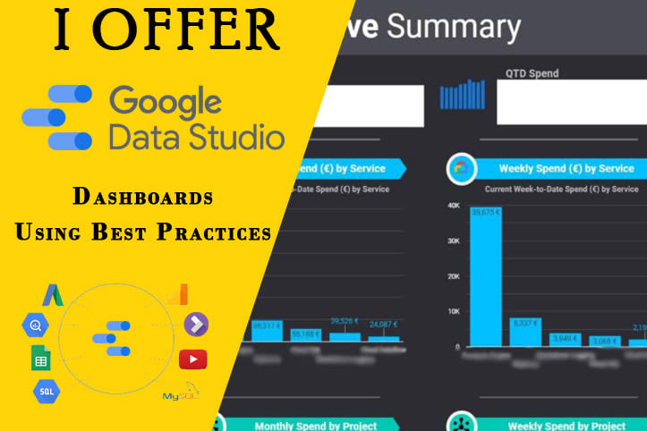Portfolio for Google Data Studio Dashboards
