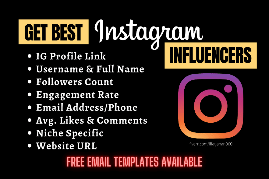 Portfolio for I will find best Instagram influencers