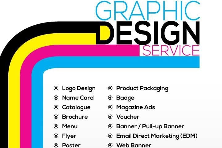 Portfolio for Graphic Designer | Branding Expert