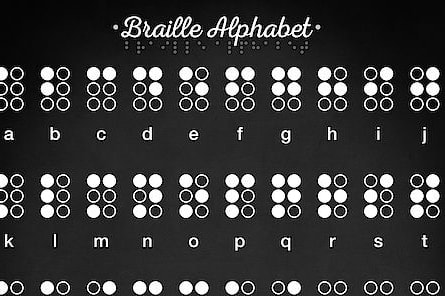 Portfolio for Special/elementary/Braille teaching