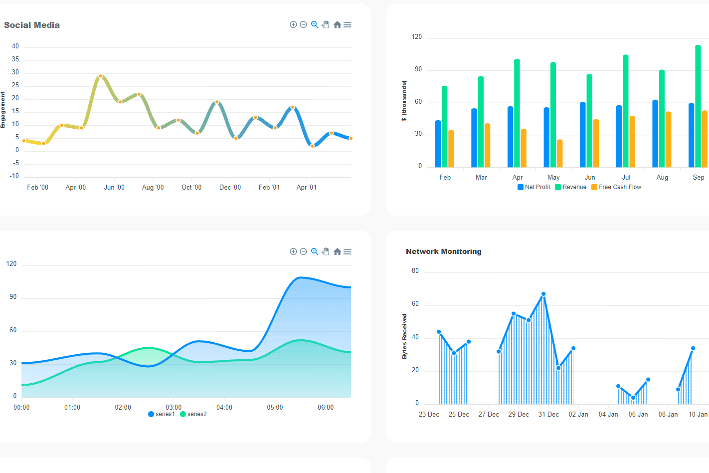 Portfolio for BitCrypto Dashboard-React/Next.js