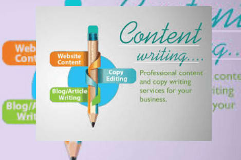 Portfolio for SEO writing &  content writing