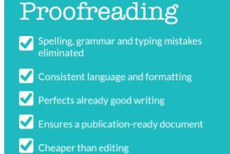 Portfolio for Proofreading with minimum errors.