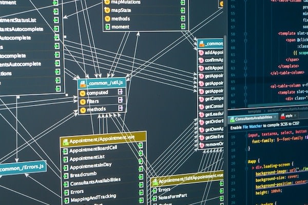 Portfolio for SQL Database development