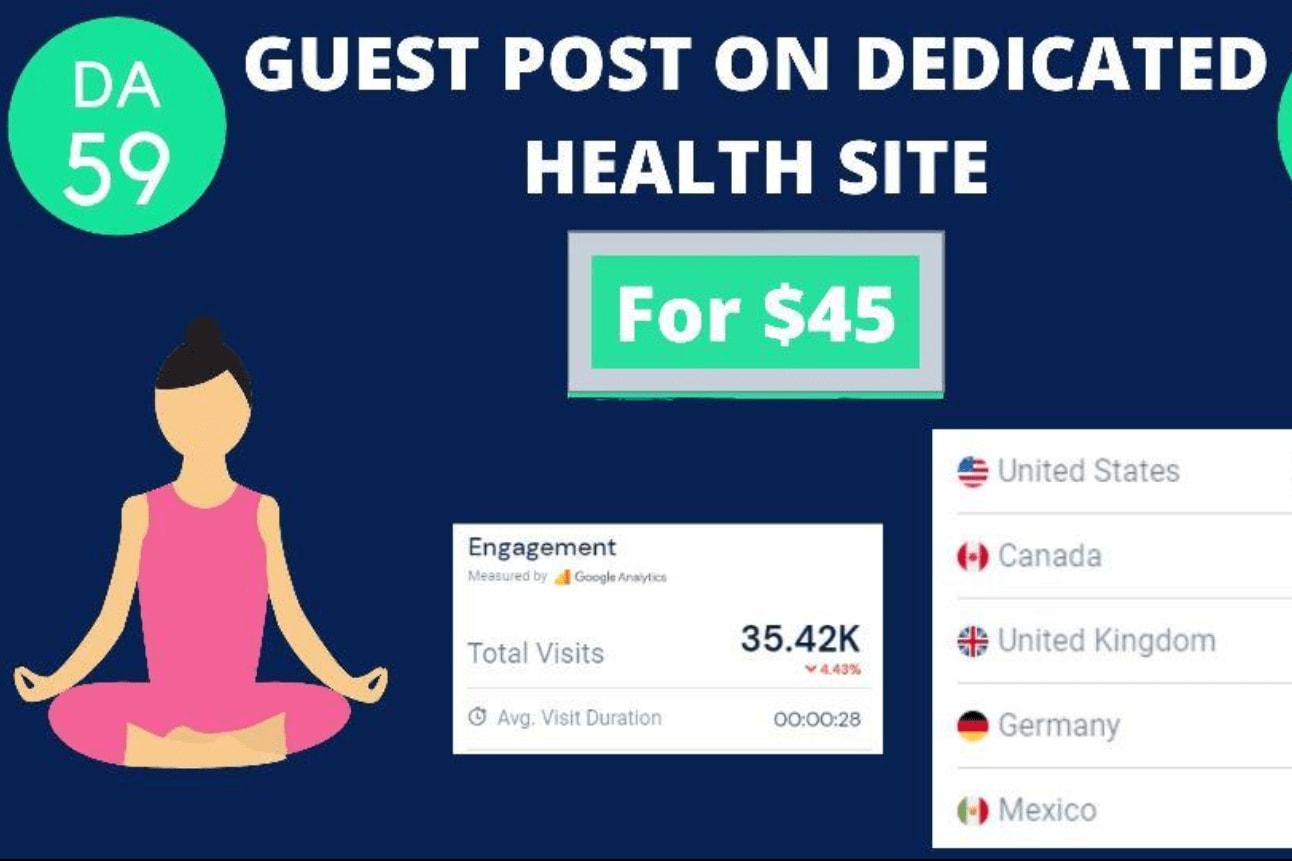 Portfolio for Guest Post On high traffic health site