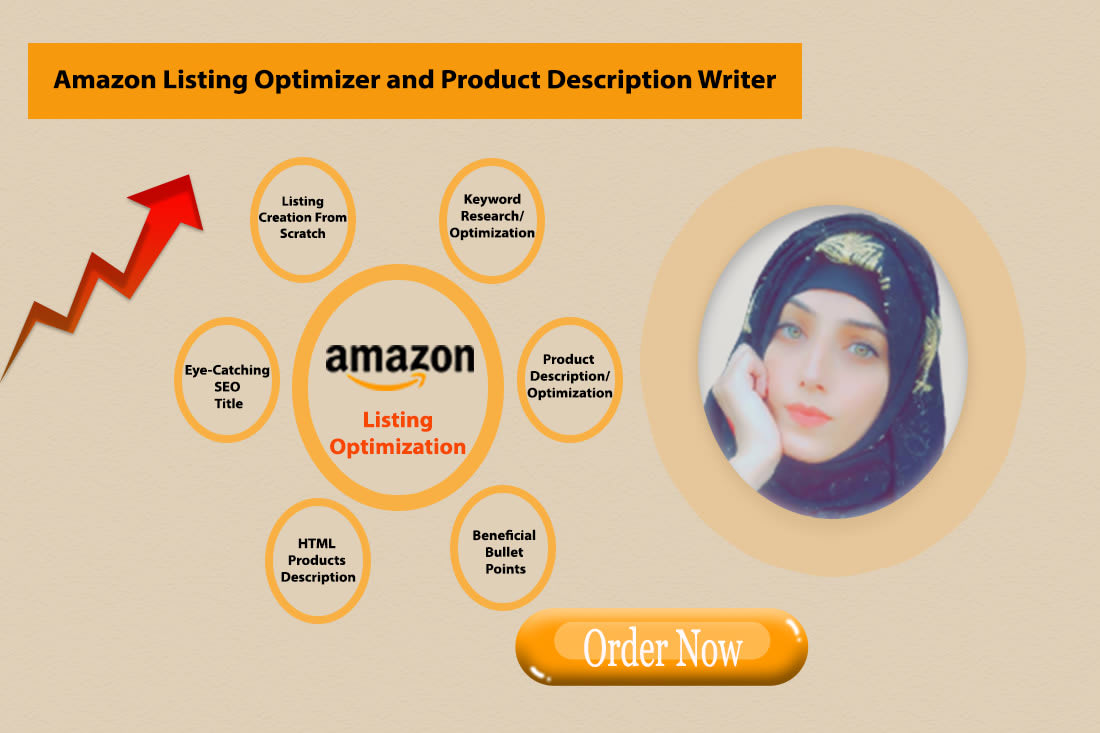 Portfolio for Amazon Listing Optimization and Product