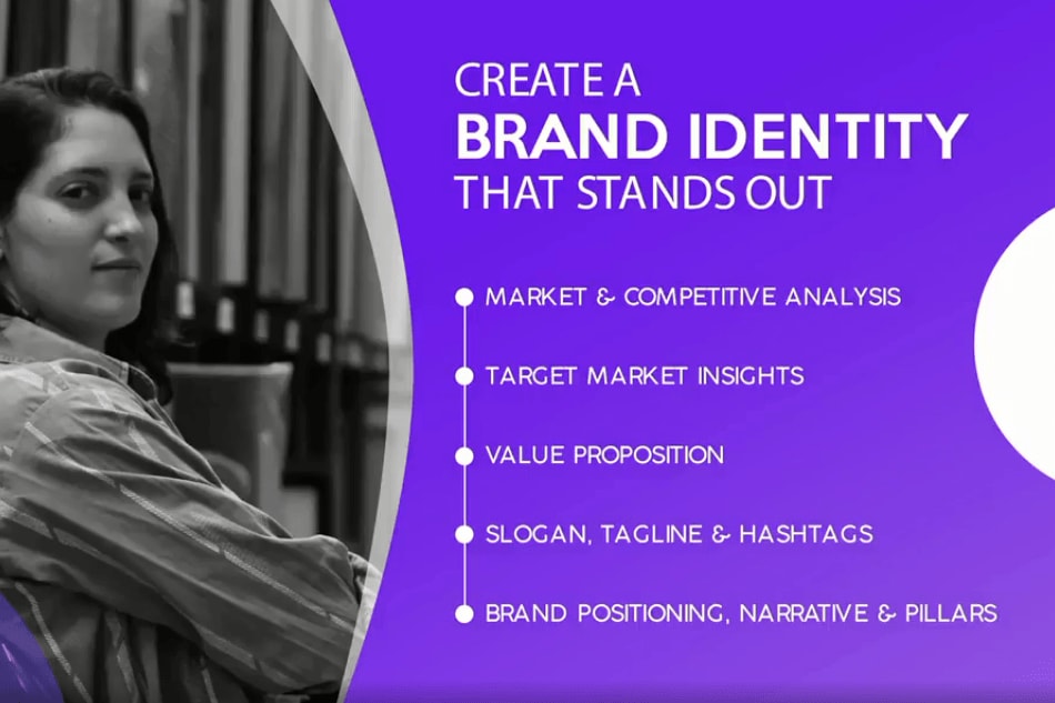 Portfolio for Complete Brand  Identity