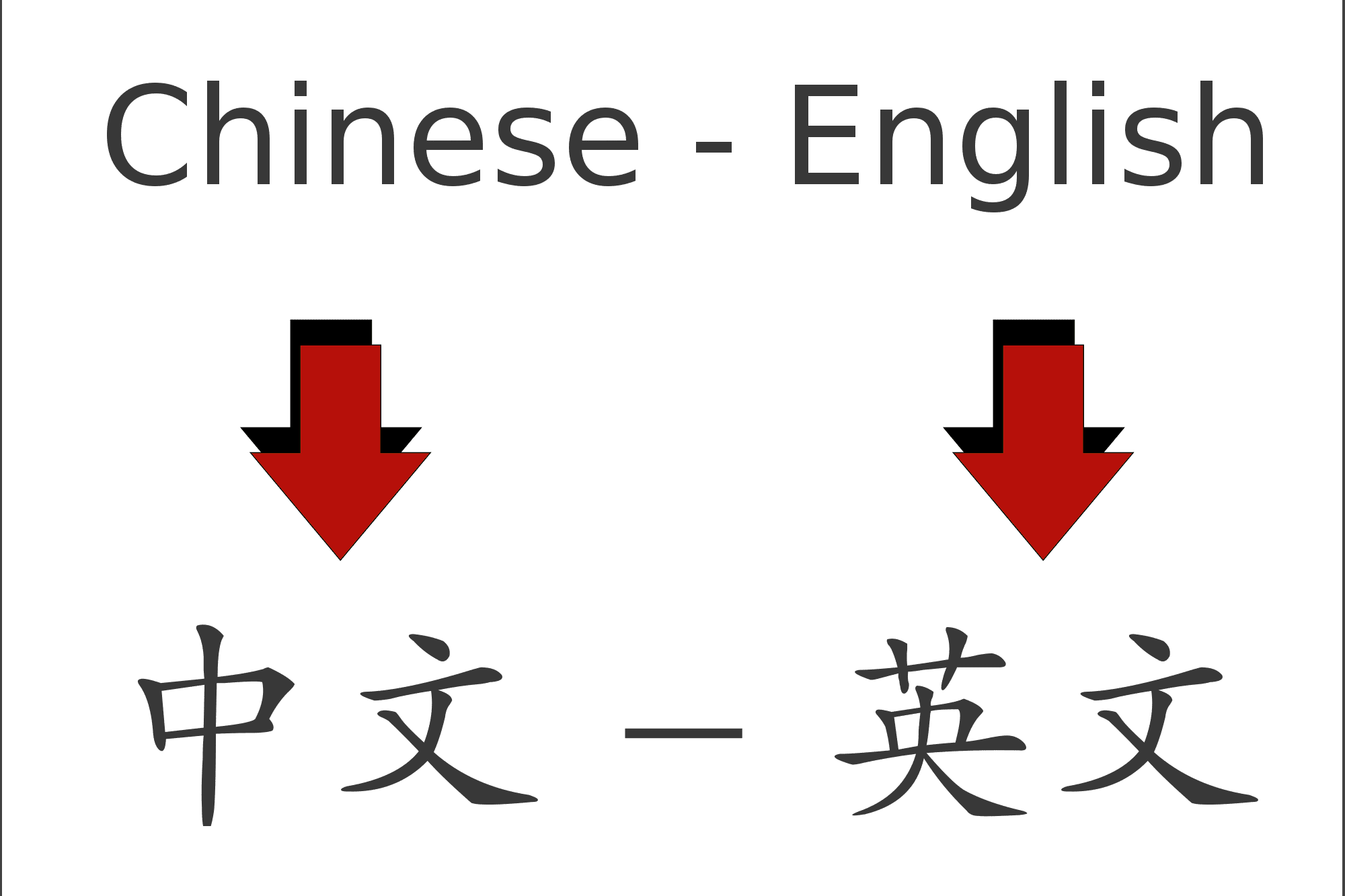 Portfolio for English and Chinese translation