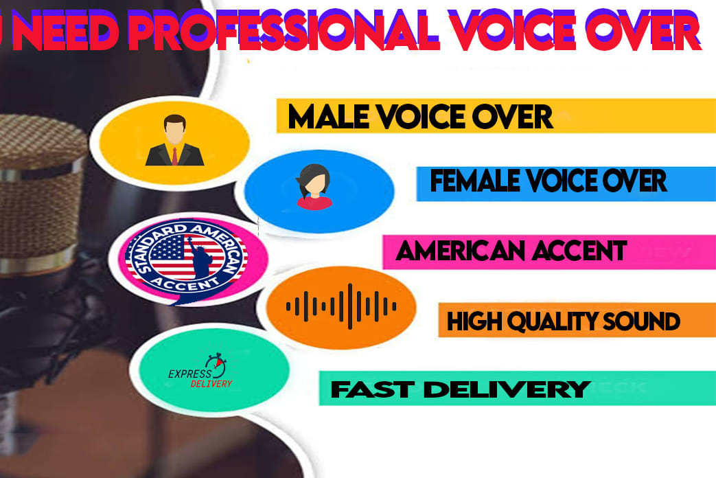 Portfolio for English voice over in American accent