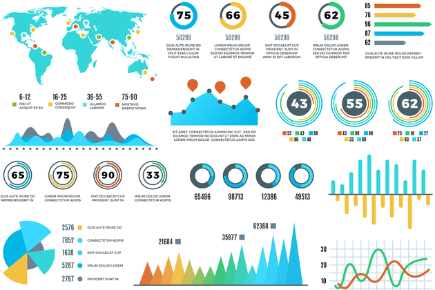 Portfolio for Data Analytics