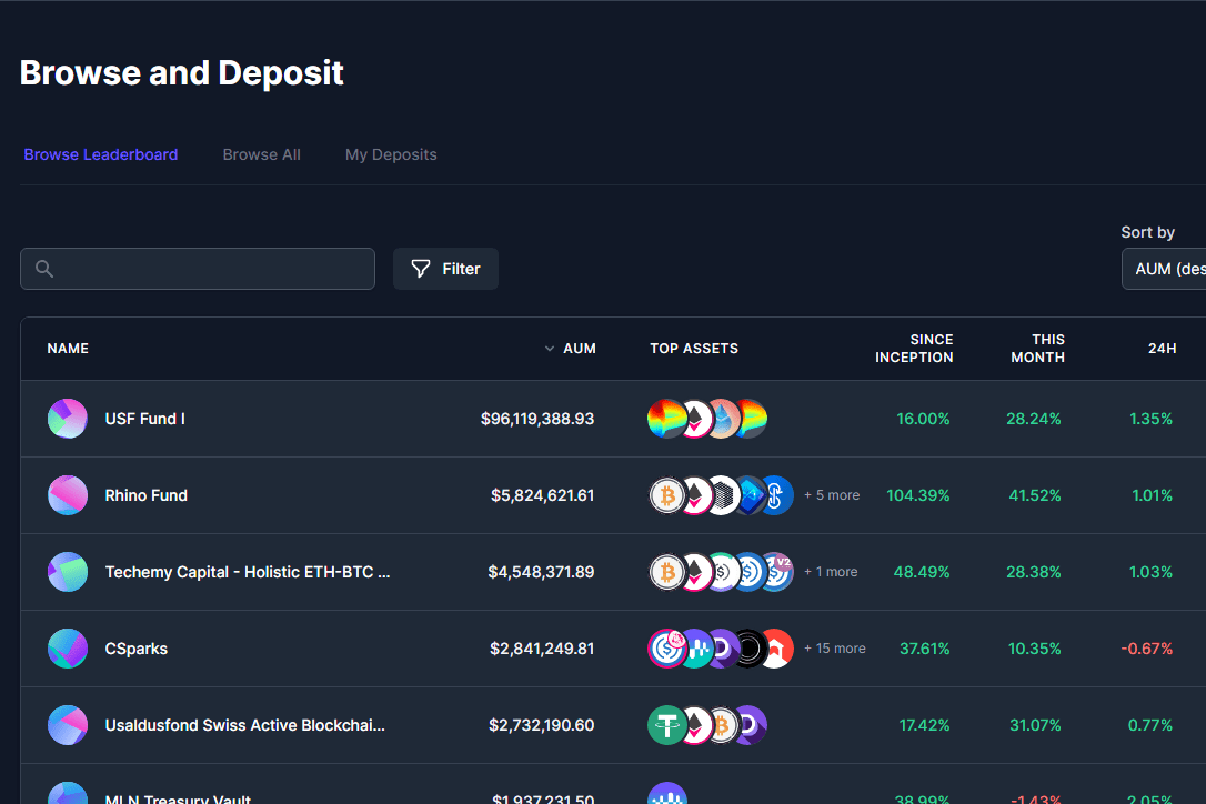 Portfolio for DEFI app development