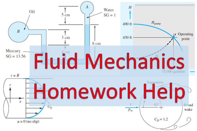 Portfolio for Fluid mechanics and Hydraulics