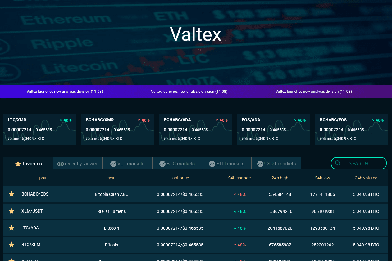 Portfolio for Cryptocurrency exchange prototype