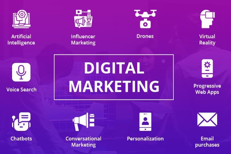 Portfolio for DIGITAL MARKETING