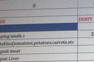 Portfolio for Data Management