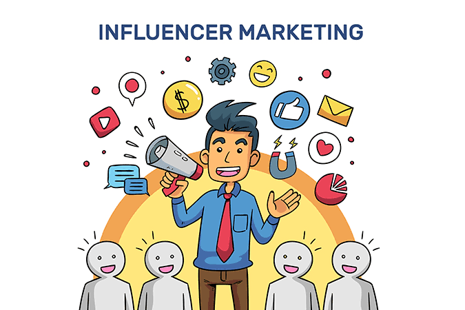 Portfolio for Influencer Marketing