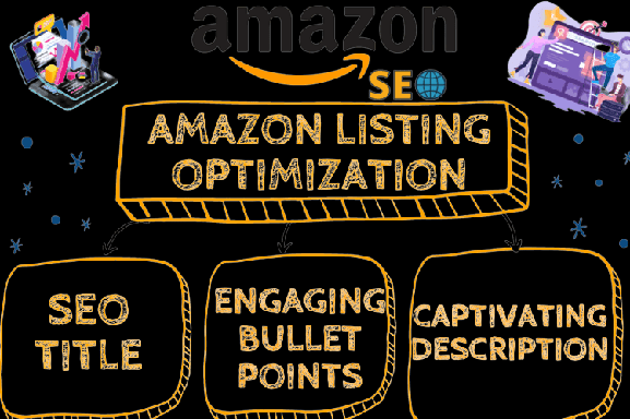 Portfolio for Amazon Listing Optimization | Amazon SEO