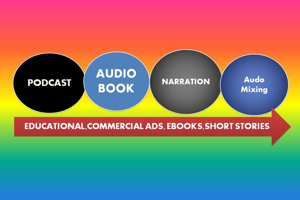 Portfolio for Podcast,Narration,Audio Books,Youtube