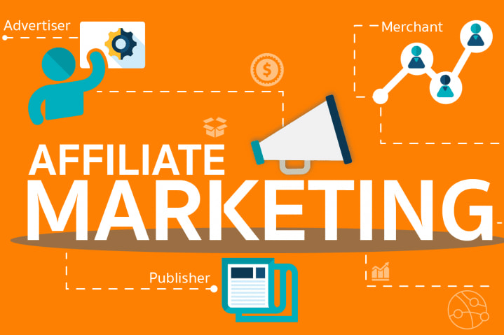 Portfolio for Affiliate Marketing