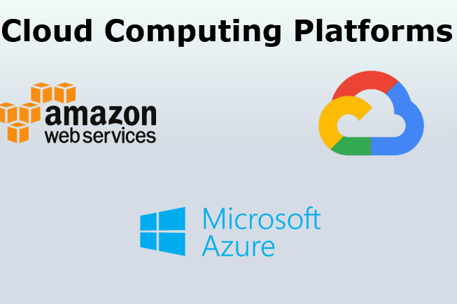 Portfolio for Cloud Architect AWS, Azure & GCP