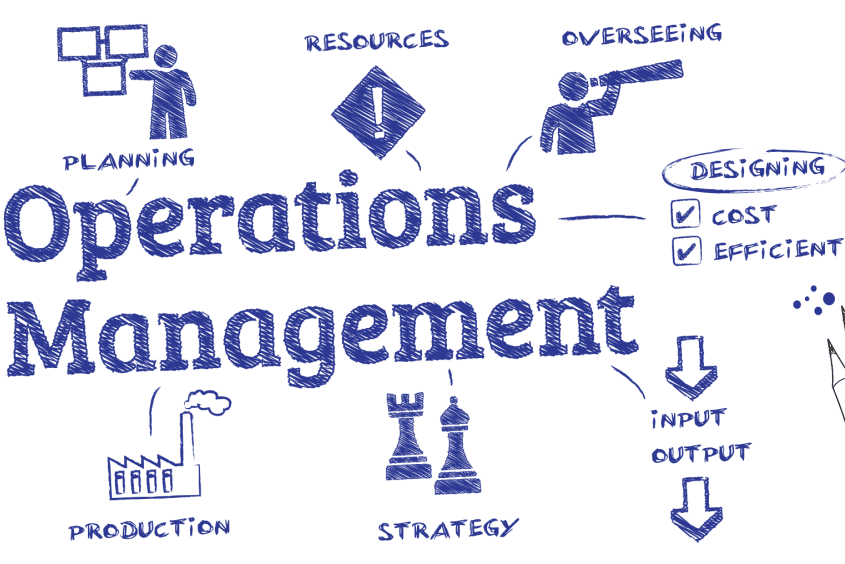 Portfolio for Operations Management