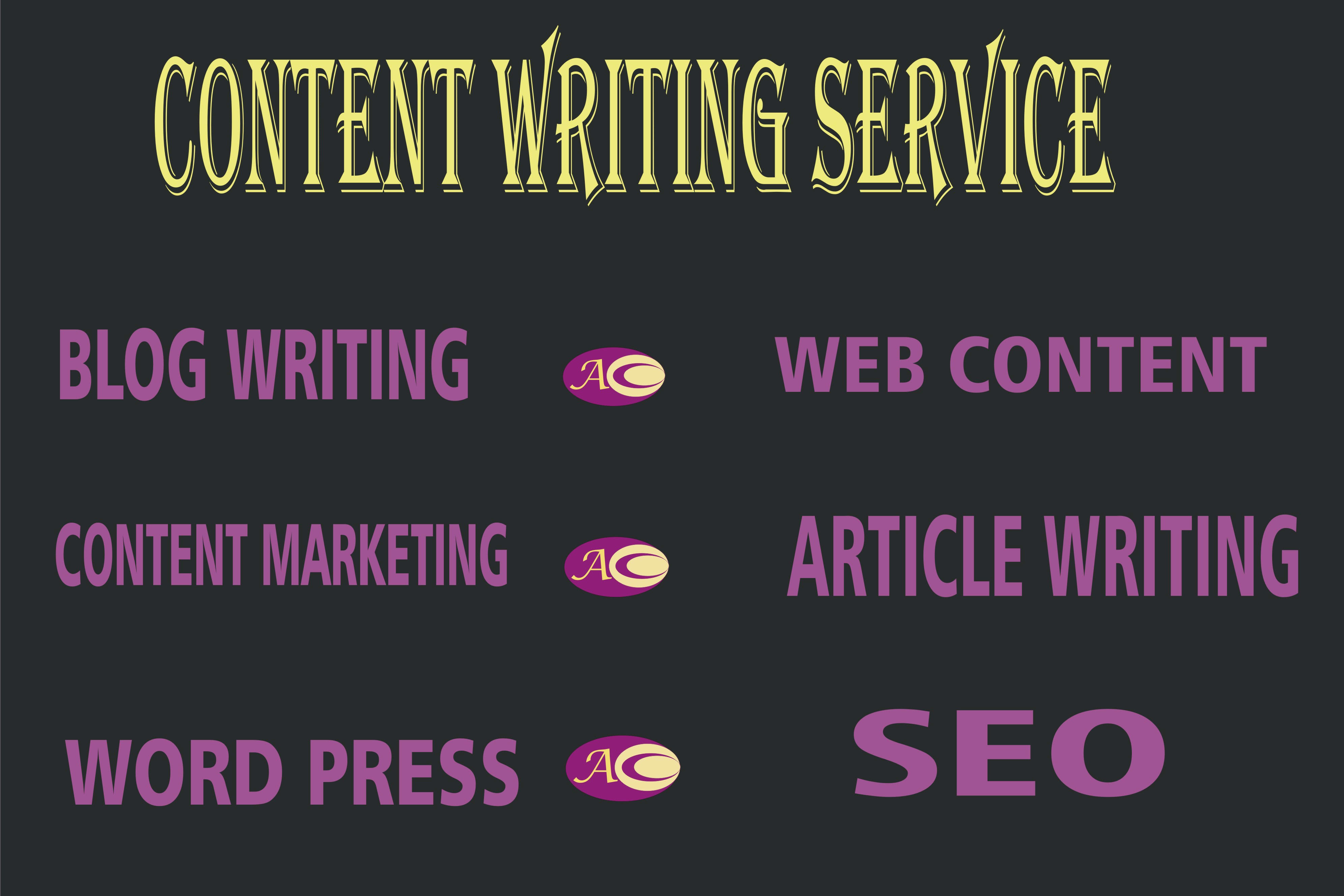 Portfolio for WEB CONTENT WRITING