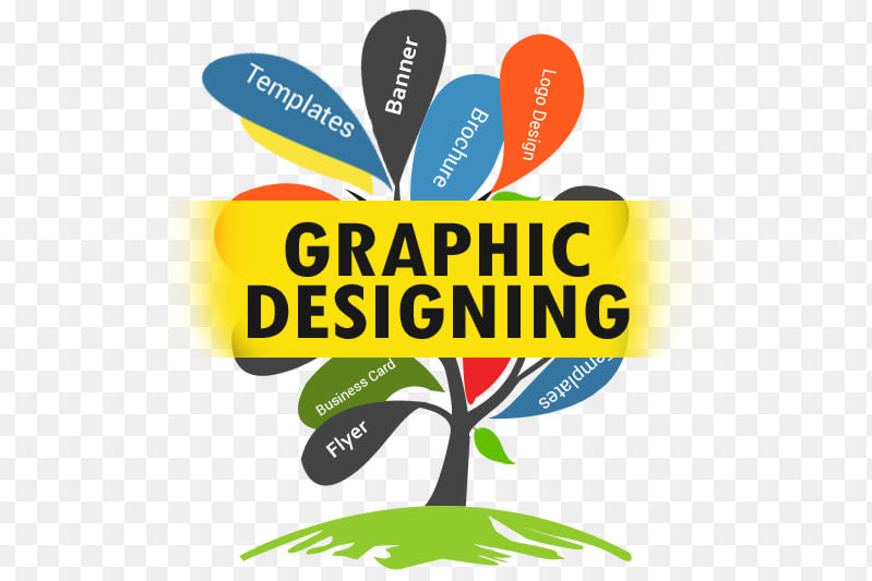 Portfolio for PRO. GRAPHIC DESIGNER (LOGO, BANNER)