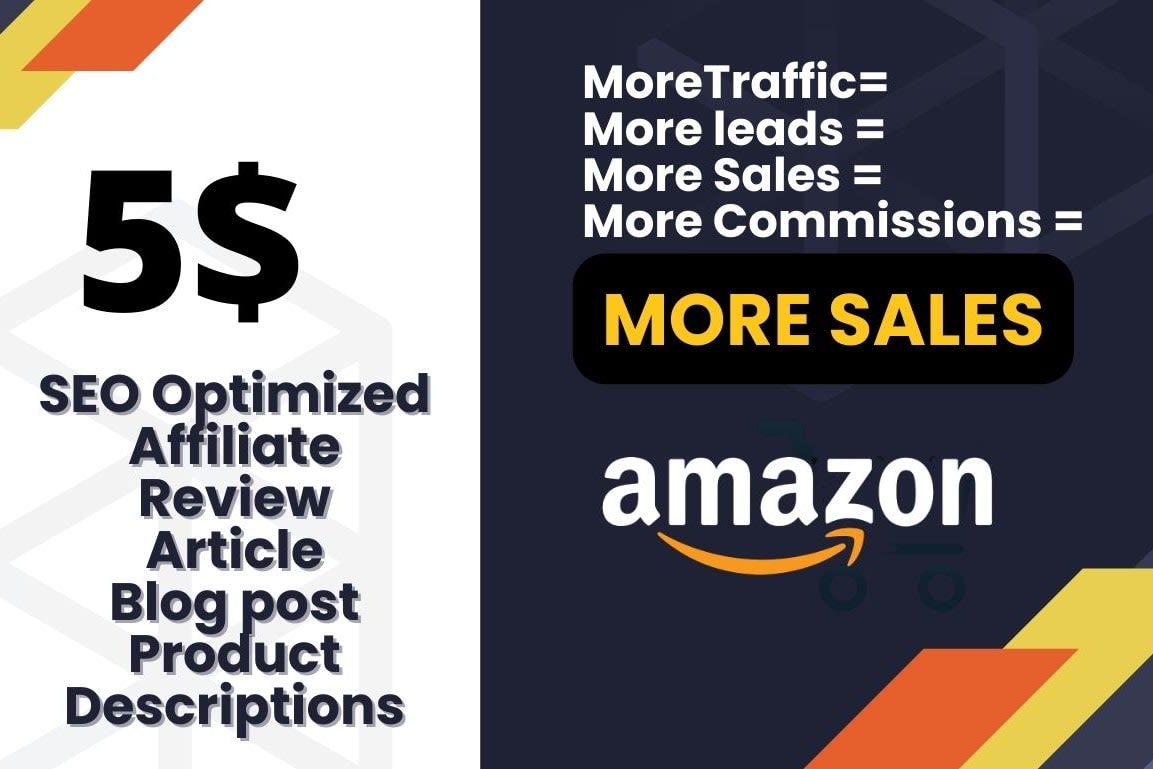 Portfolio for Amazon Affiliate article or blog post