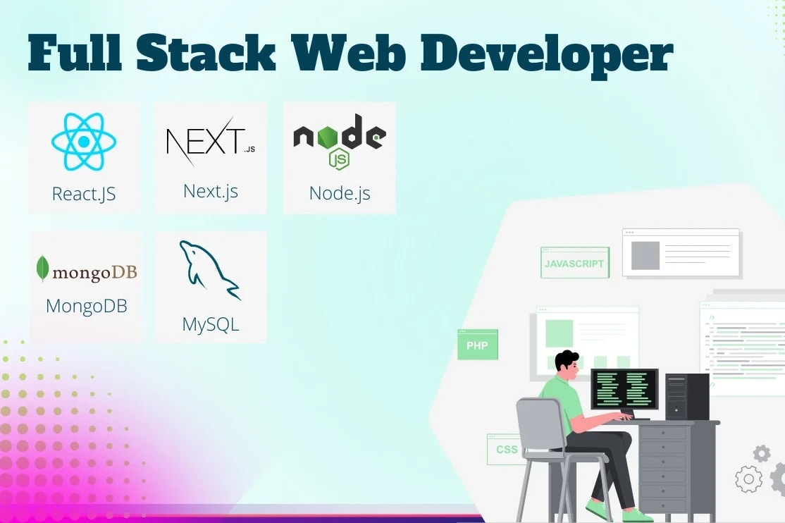 Portfolio for Full stack web development