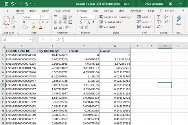 Portfolio for Data Entry (Keying / Cleaning)