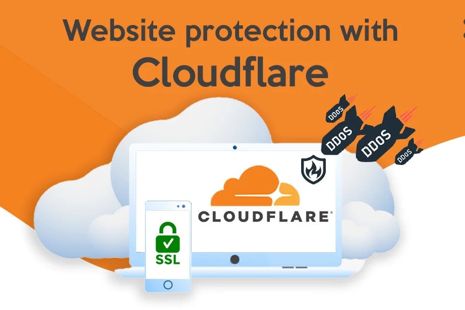 Portfolio for Cloudflare CDN Setup with SSL