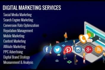 Portfolio for Digital Marketing: SEO, SMM, SEM