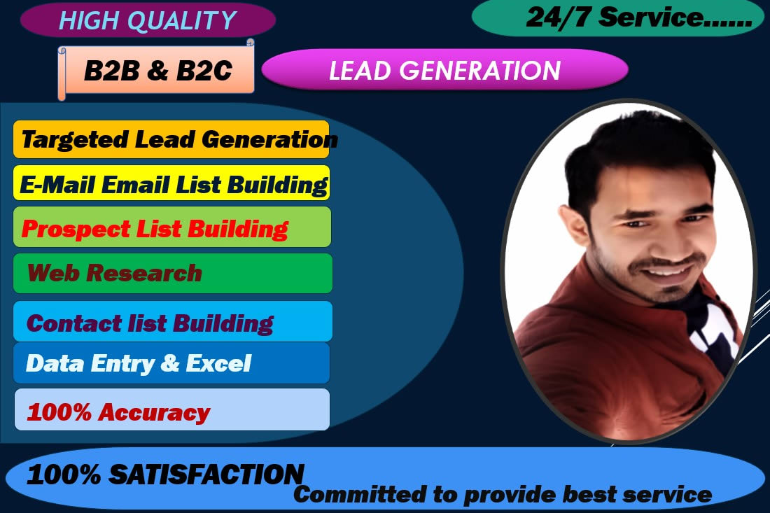 Portfolio for B2B lead generation, Targeted Email list