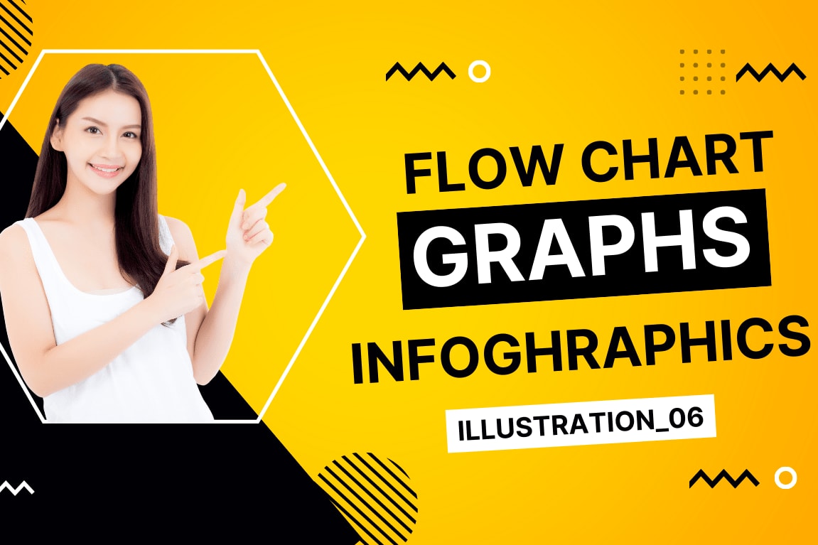 Portfolio for Graphs, Flow chart & Infographic design