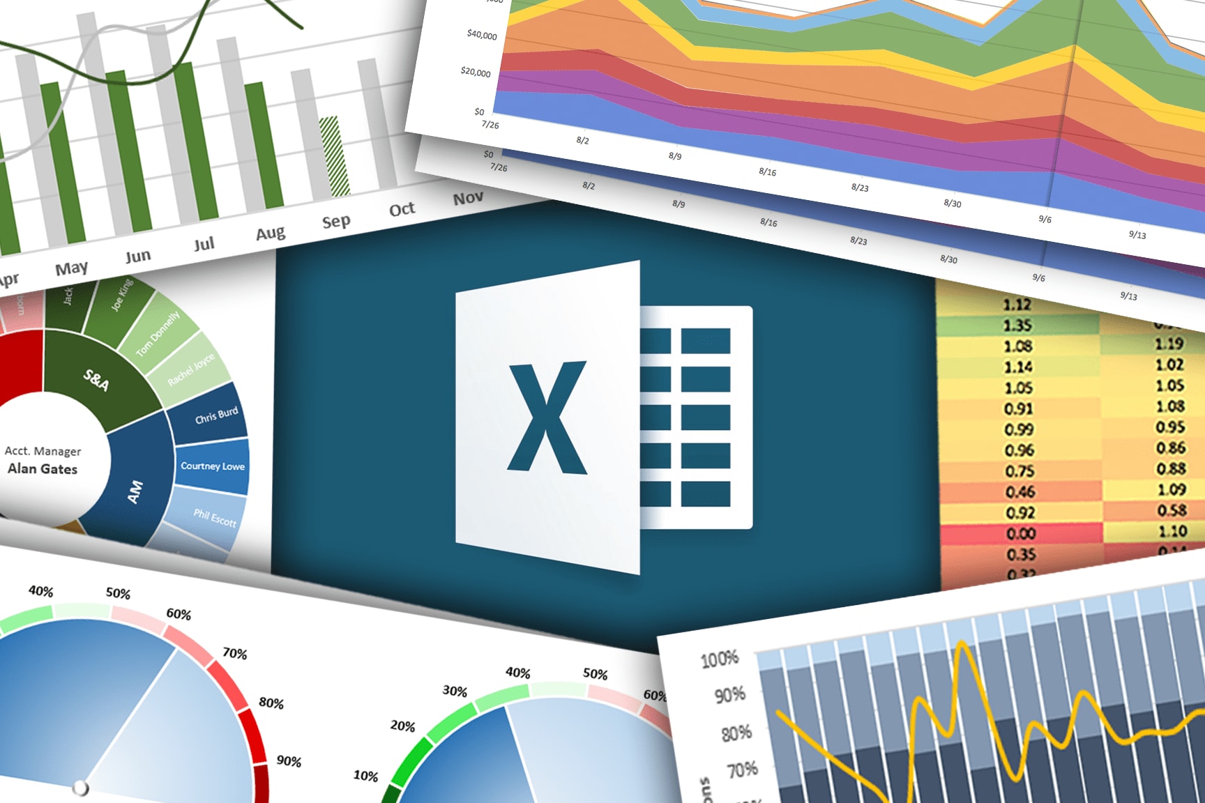 Portfolio for Microsoft Excel Automation