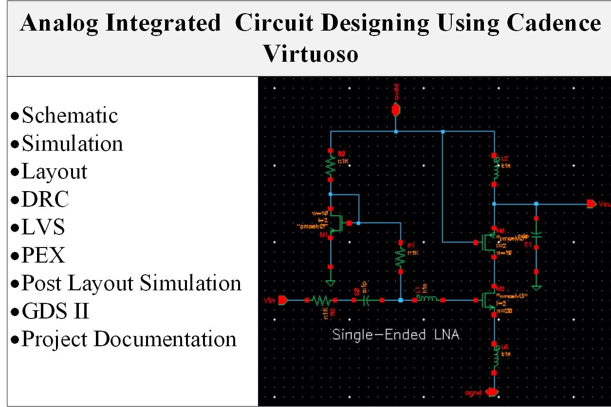 Portfolio for Analog Circuit Design Cadence Virtuoso