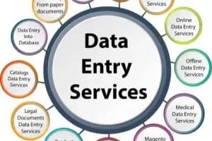 Portfolio for DATA ENTRY Conversions JPG , PDF ,URLetc