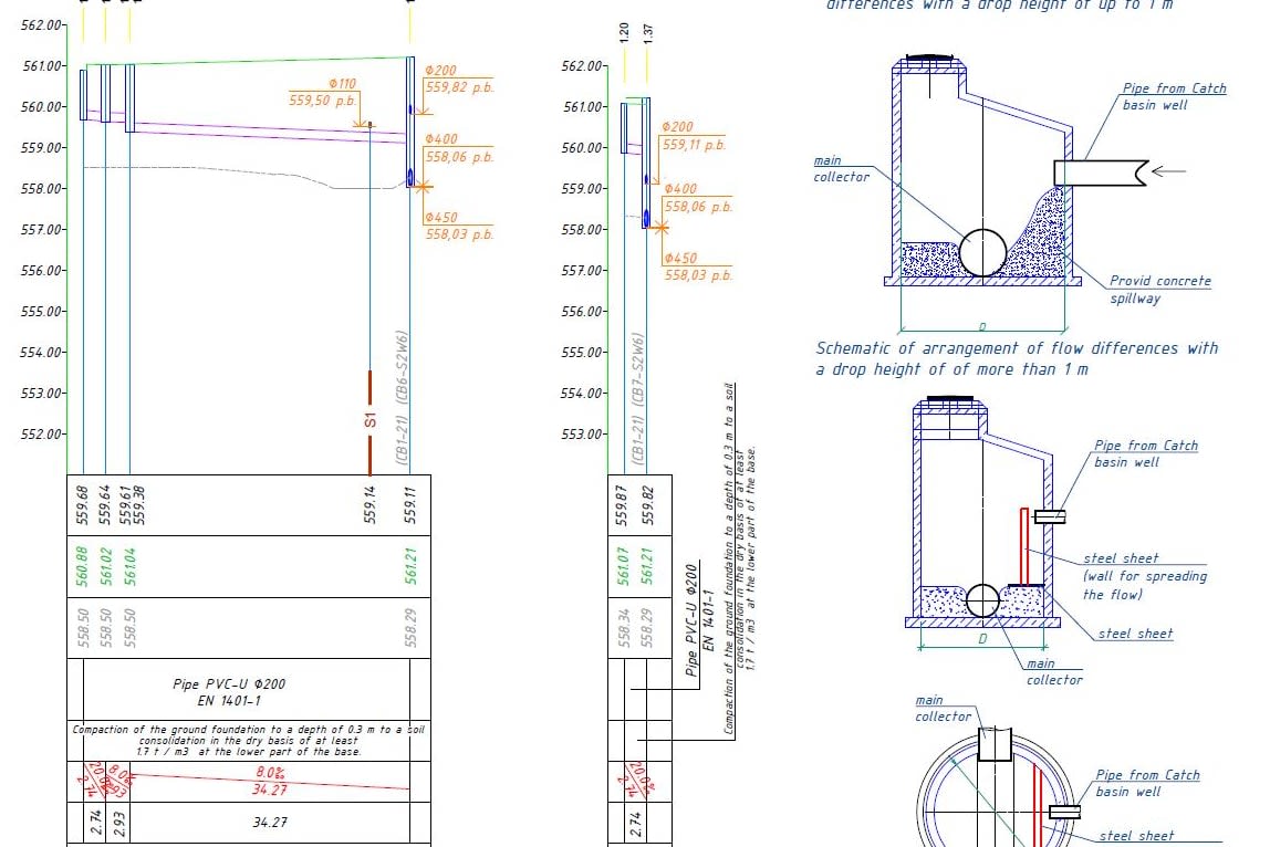 Portfolio for Calculation and drawings rain water