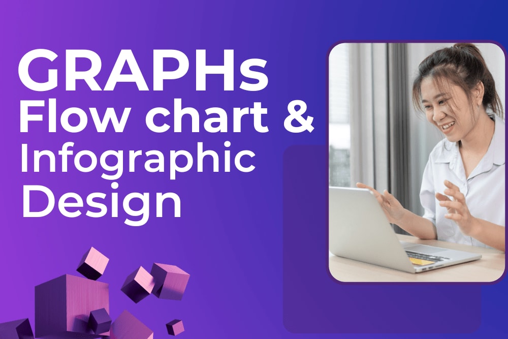 Portfolio for Flow chart, Graphs & Infographic design